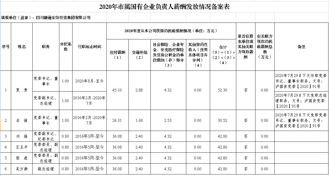 公示(图1)